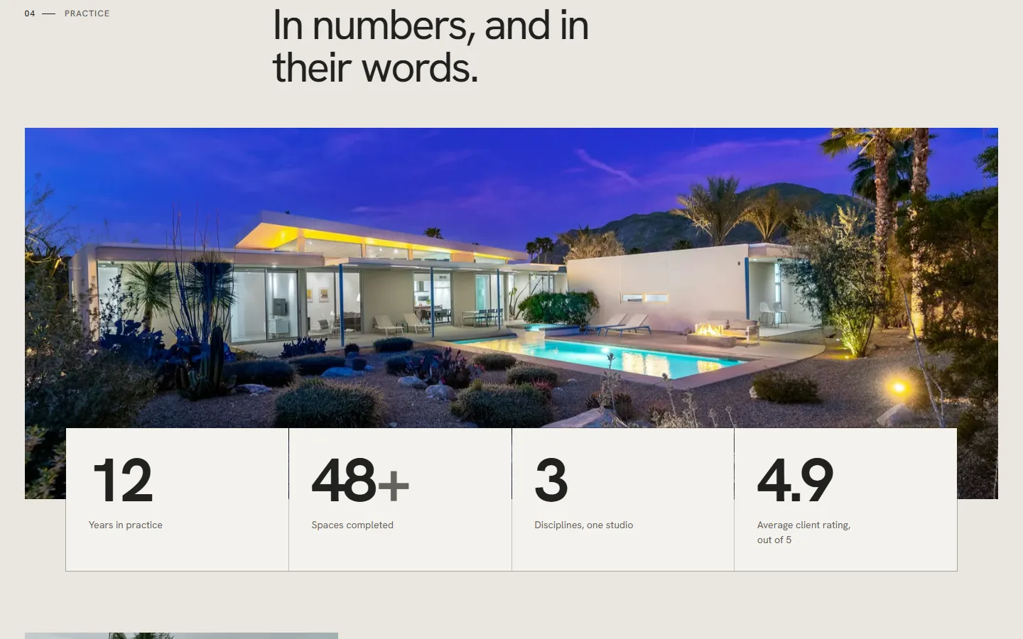 A twilight photo of a modern home with a pool, with figures for years in practice, spaces completed, disciplines and average client rating